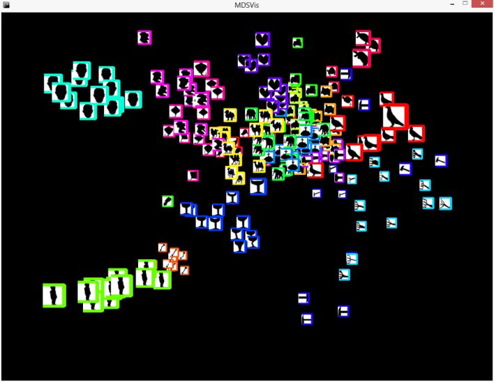  Visualizing image similarities using multidimensional scaling 